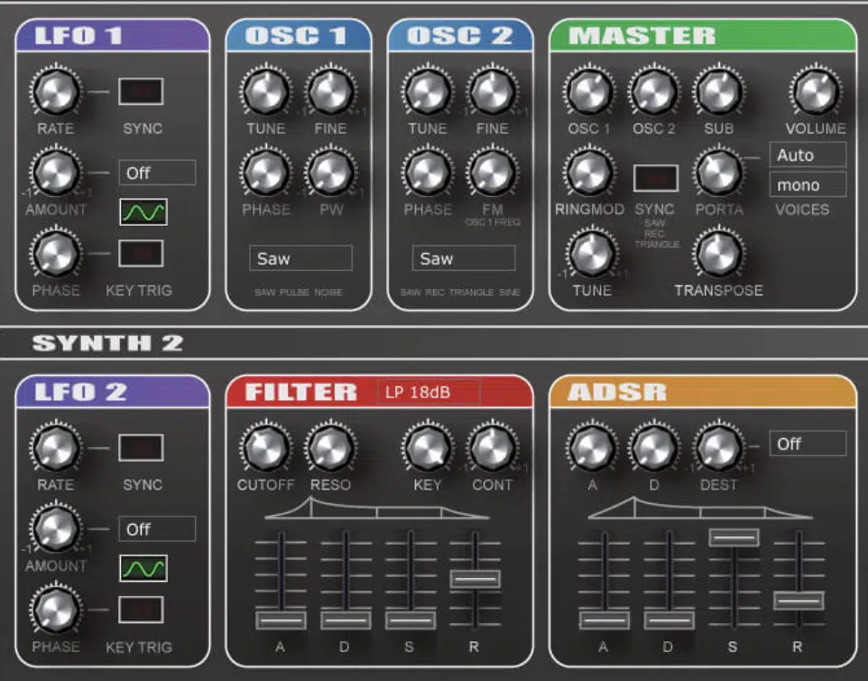 Multiple Oscillators - Unison