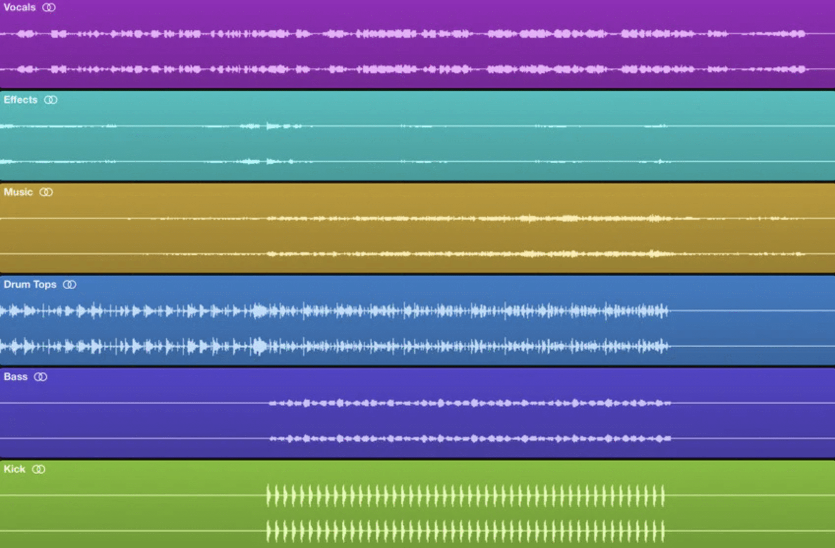 music stems