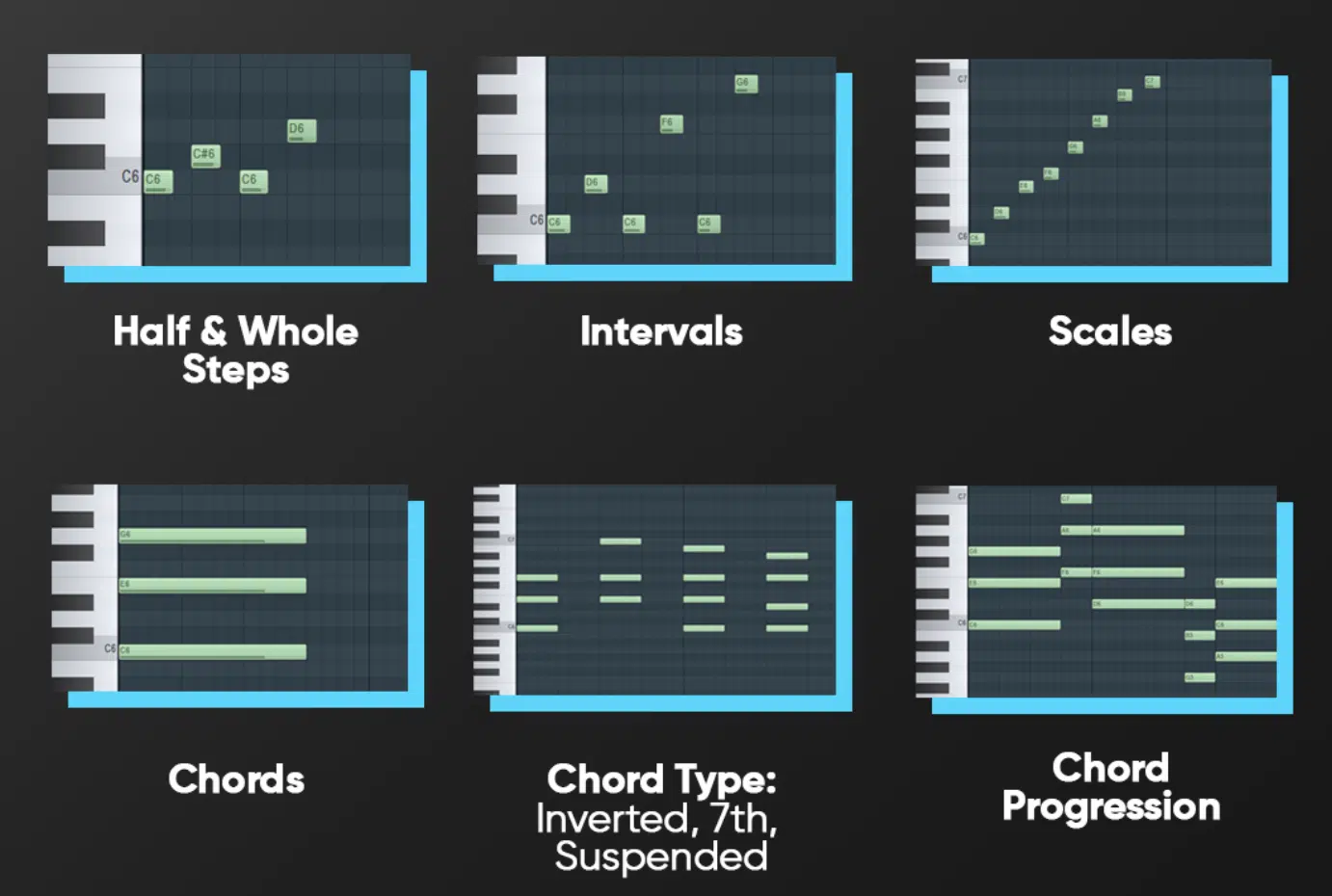 Music Theory 1 - Unison