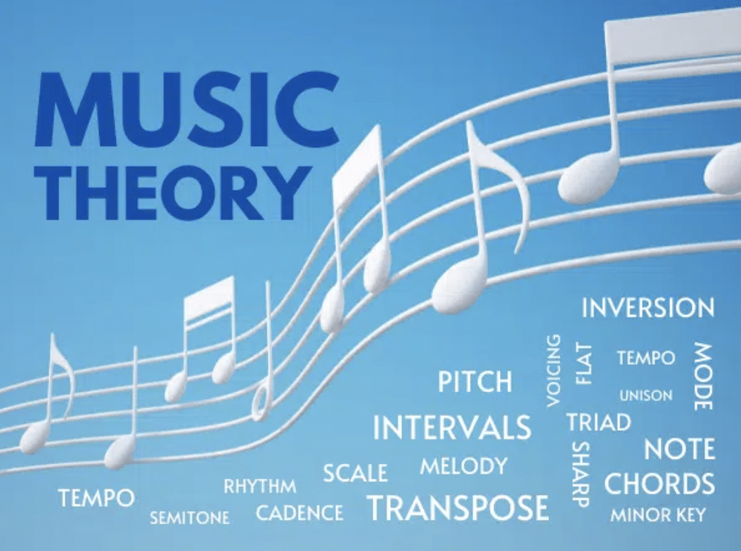 Music Theory - Unison