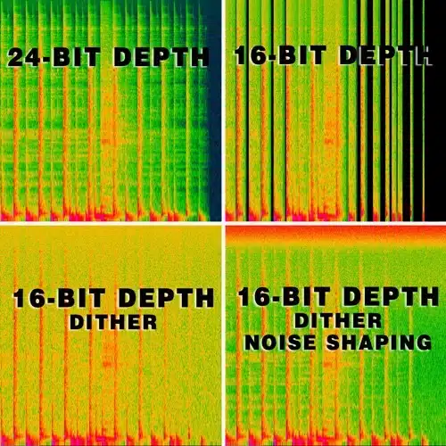 Noise Floor 2 - Unison