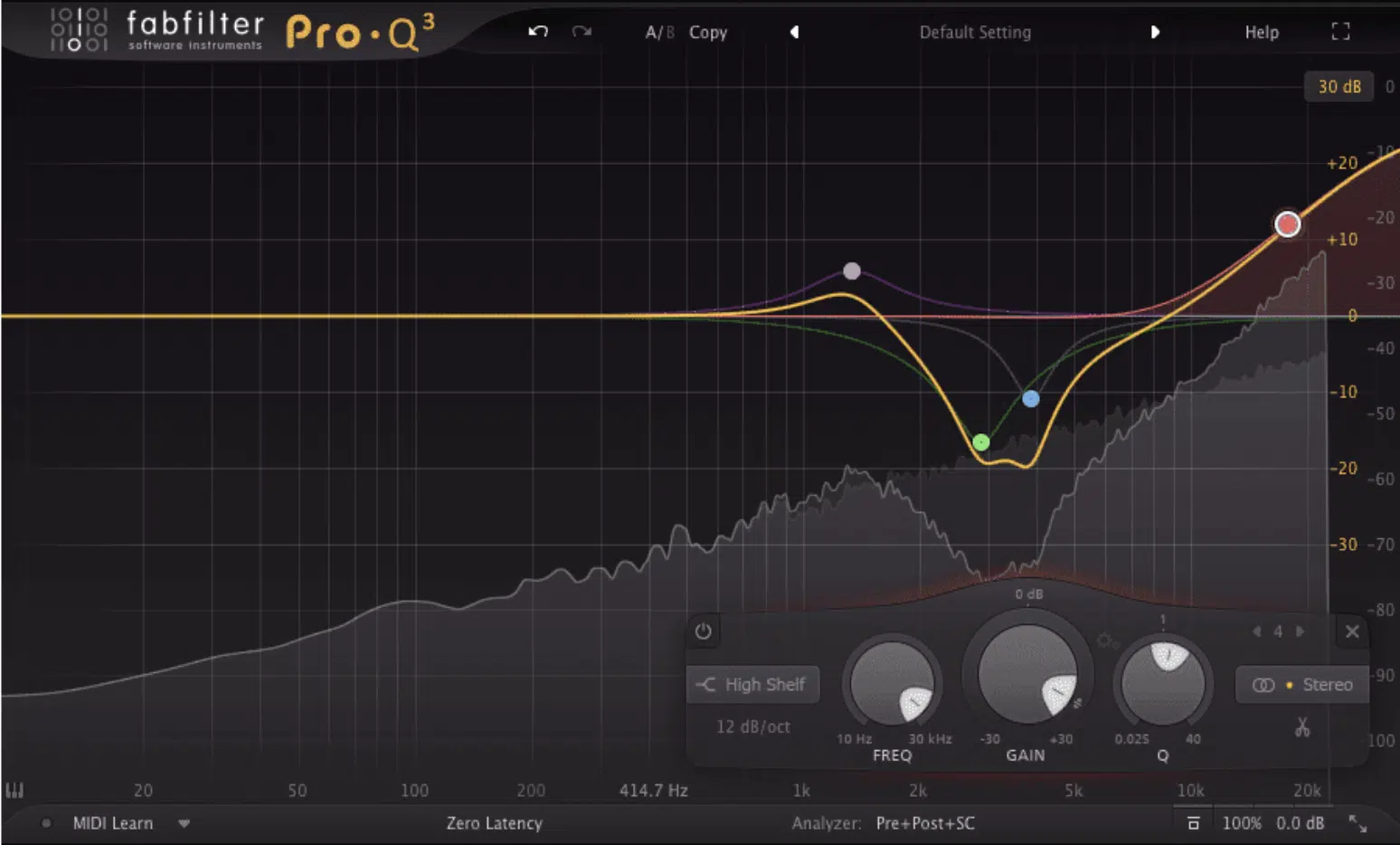 Noise Shaping 1 - Unison