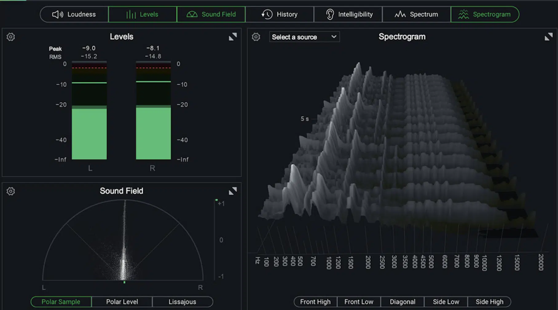 Noise Spectrum - Unison