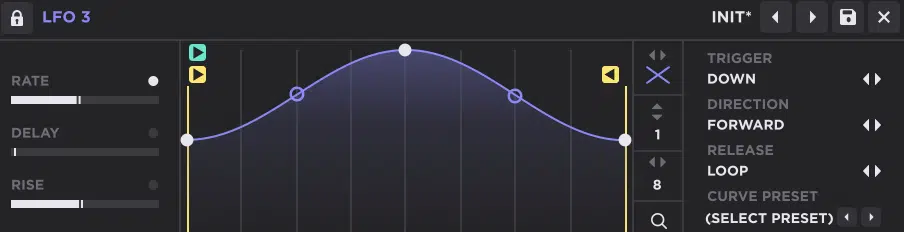 O Step 4 Pic - Unison