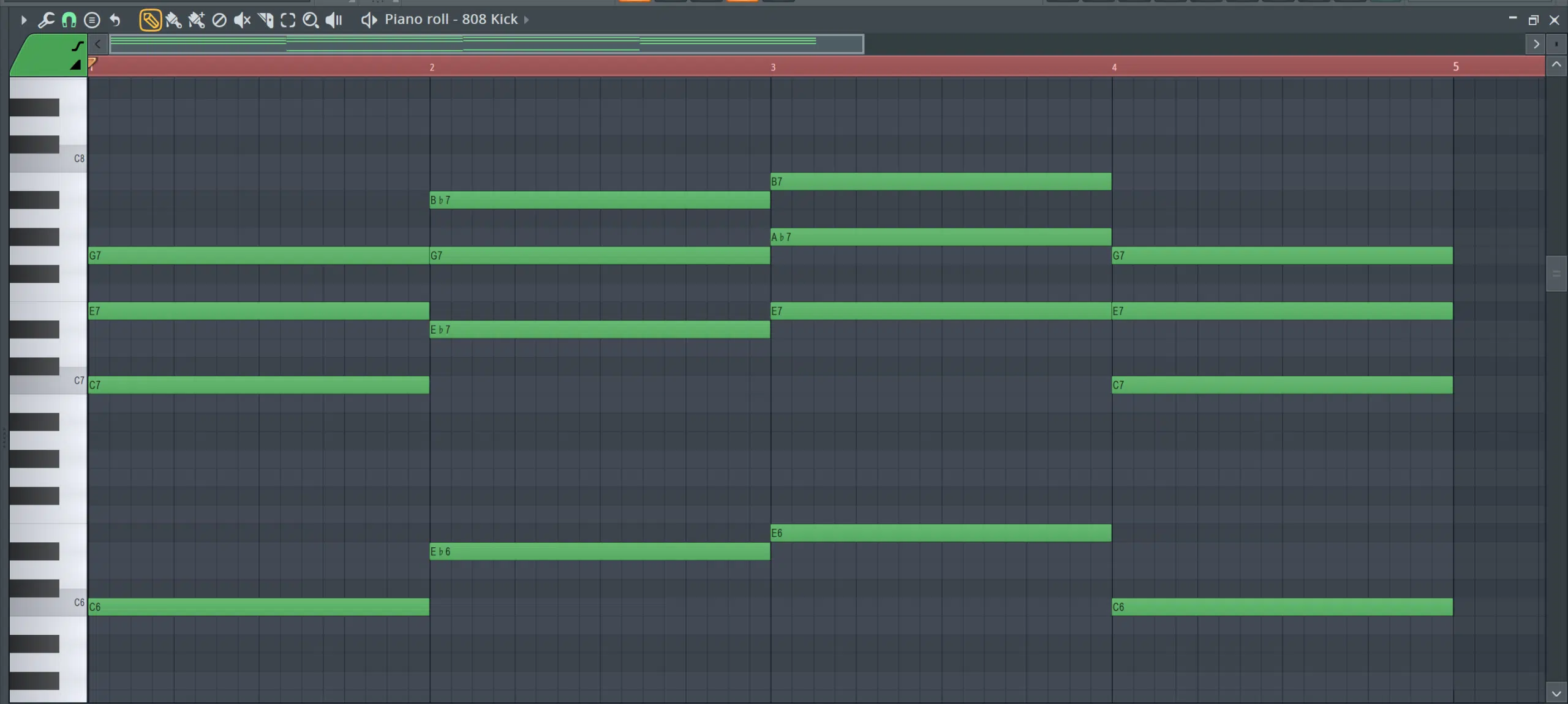 Chord Progression Chart: How To Create & Manipulate Chords