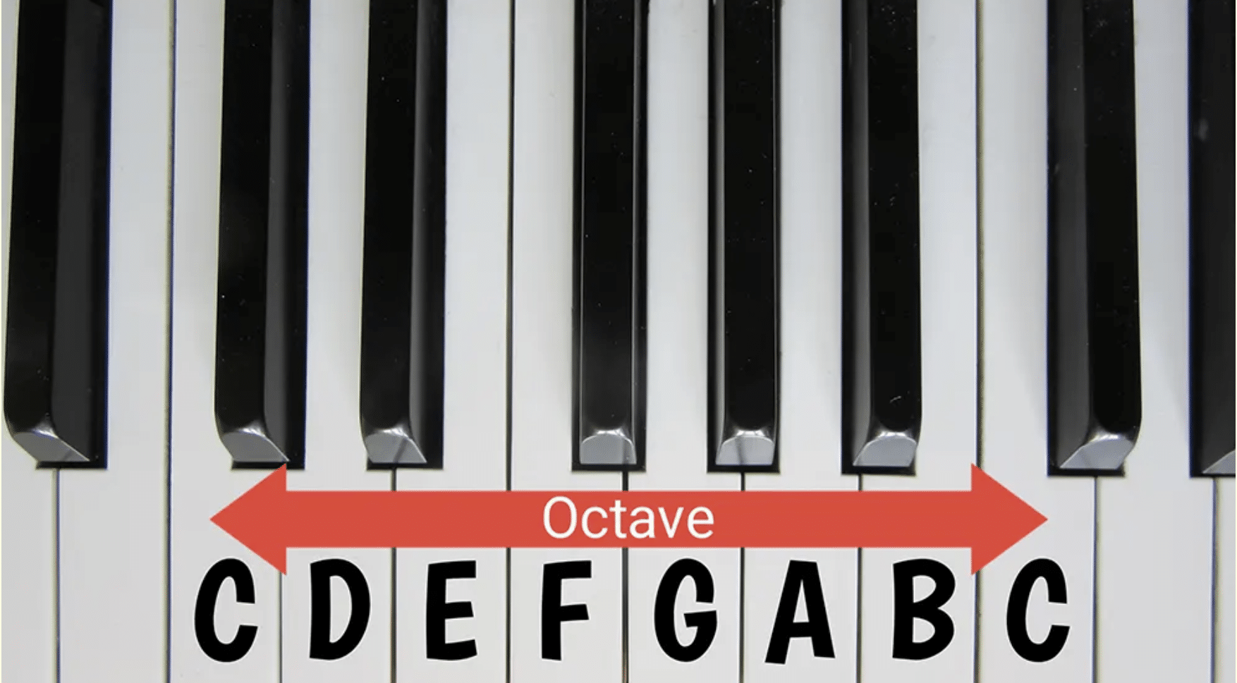 what is an octave in music