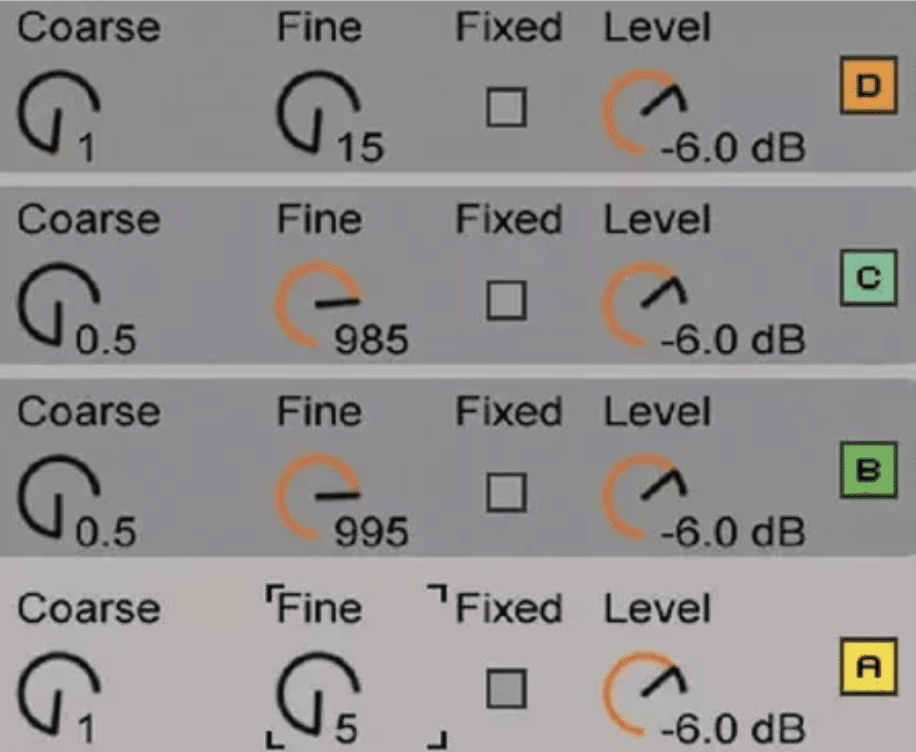 Operator Oscillator 2 - Unison