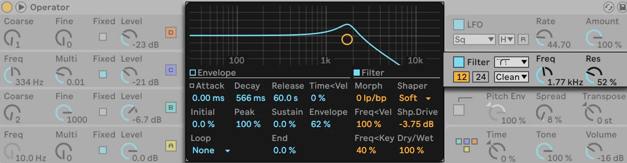 Operators Filters - Unison