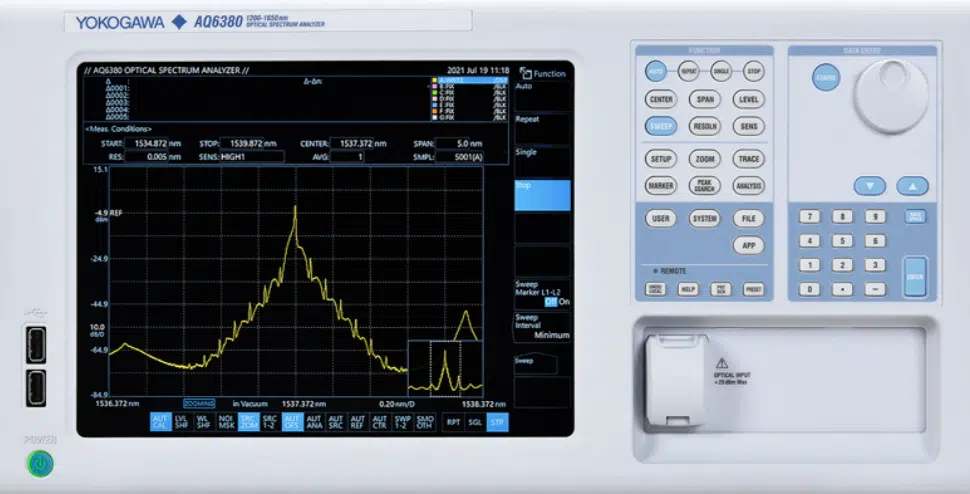 Optical Spectrum Analyzer - Unison