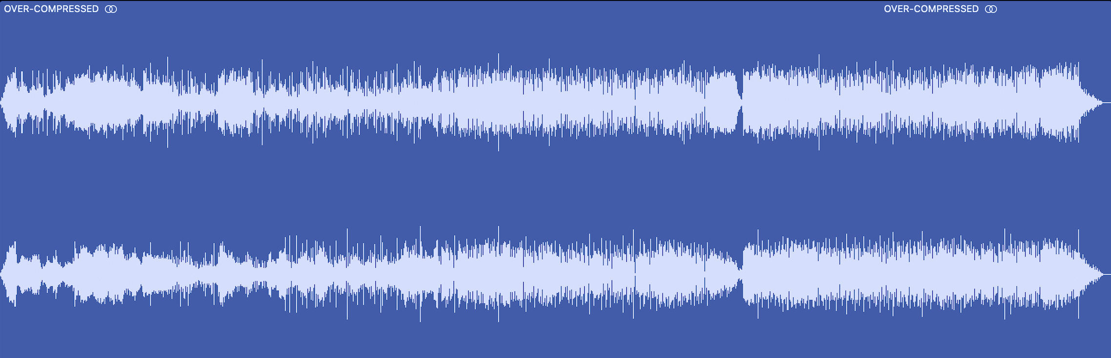 Over Compression - Unison