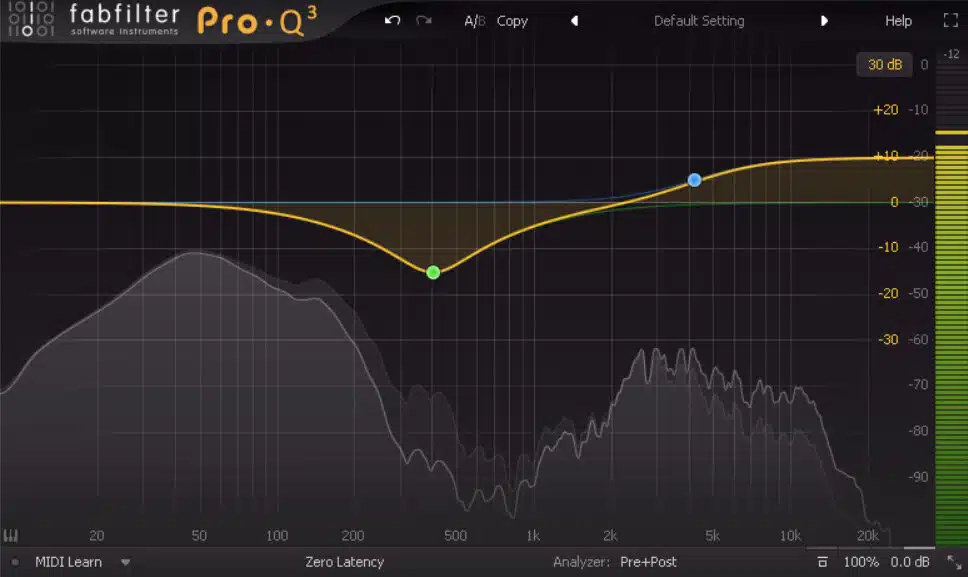 Overcoming Muddiness In Vocals - Unison