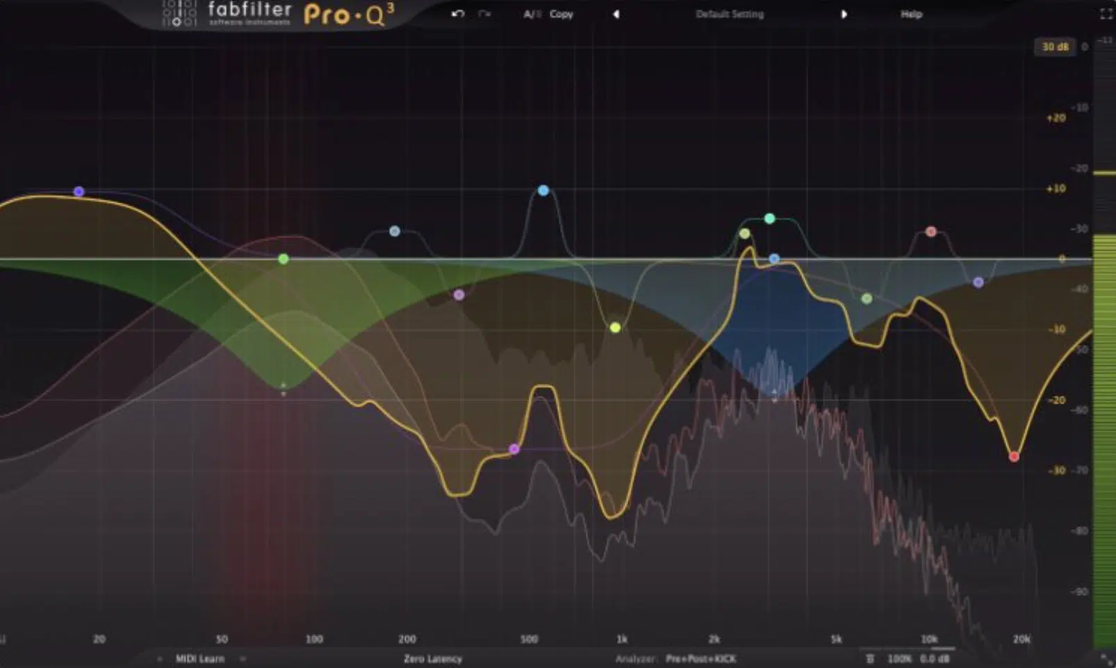 Overlapping Frequencies - Unison