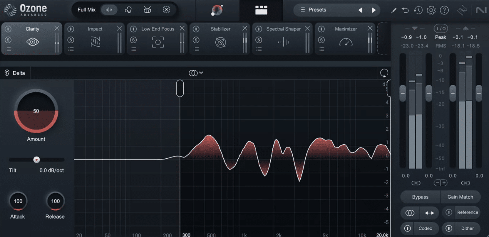 Ozone 11 iZotope - Unison