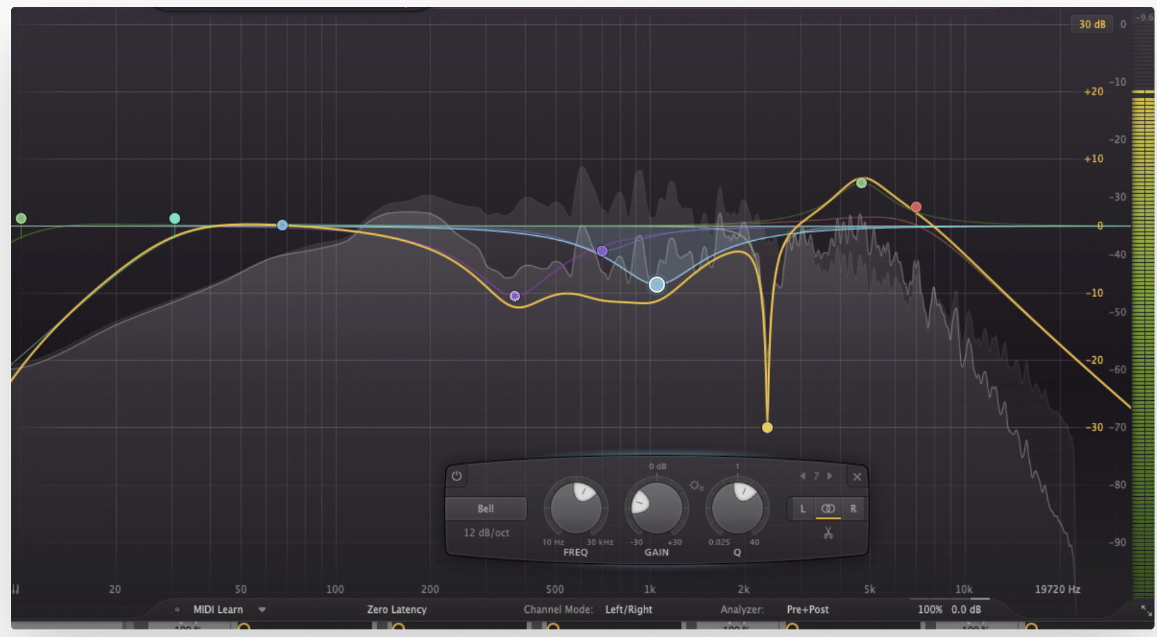 PRODICER Mixing With EQ - Unison