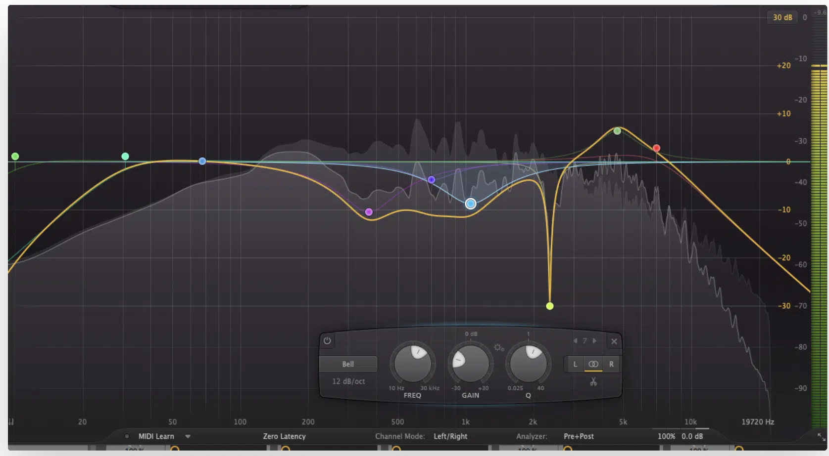 PRODICER Mixing With EQ - Unison