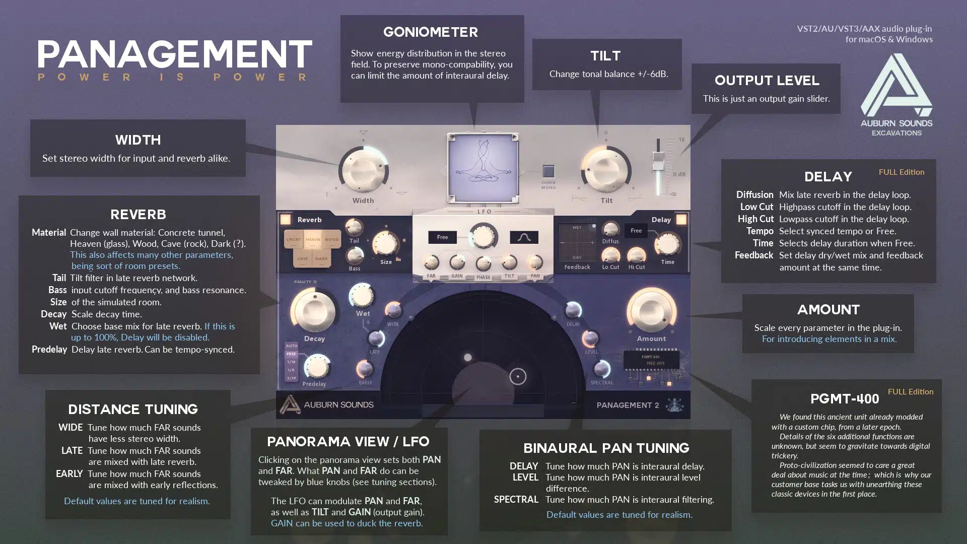 Panagement2 1 - Unison