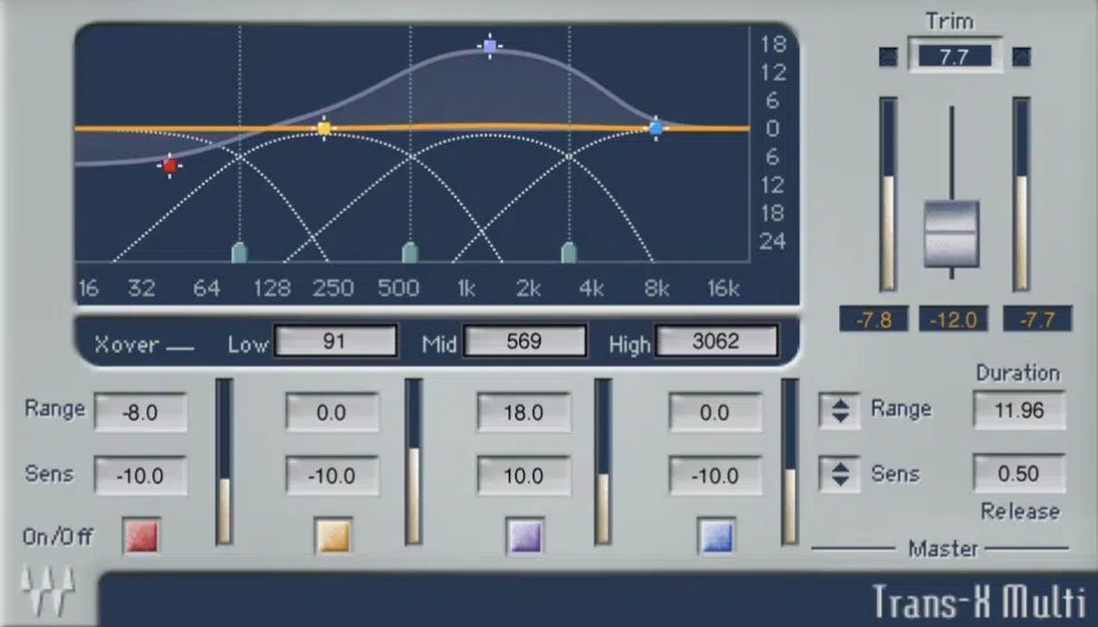 Parallel Transient Shaping - Unison