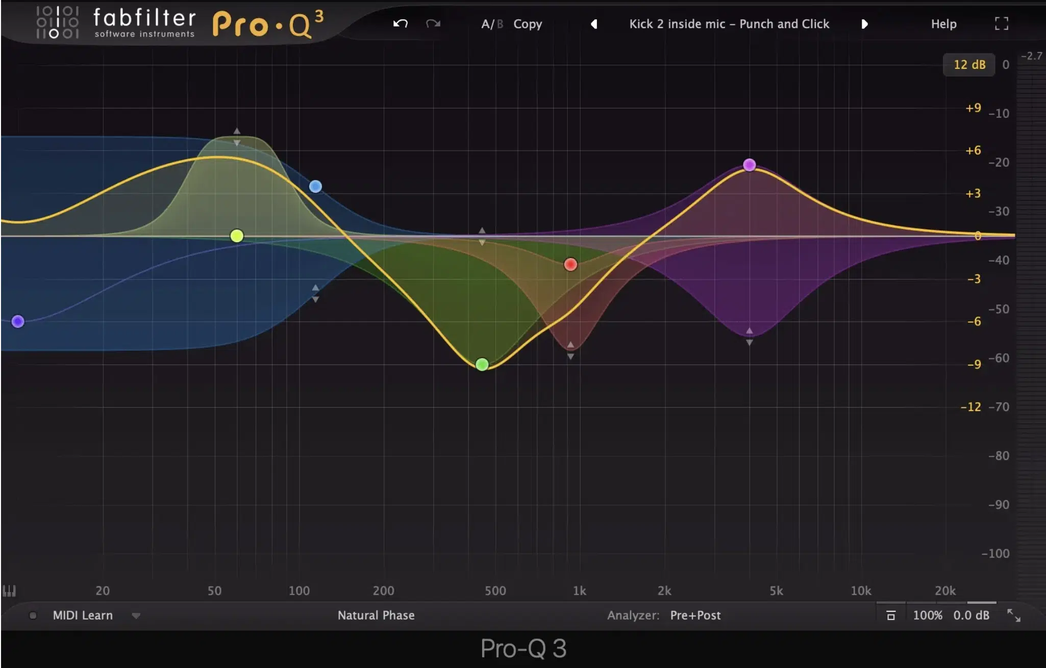 11 EQ Types That All Producers Should Know (+ Top Plugins)