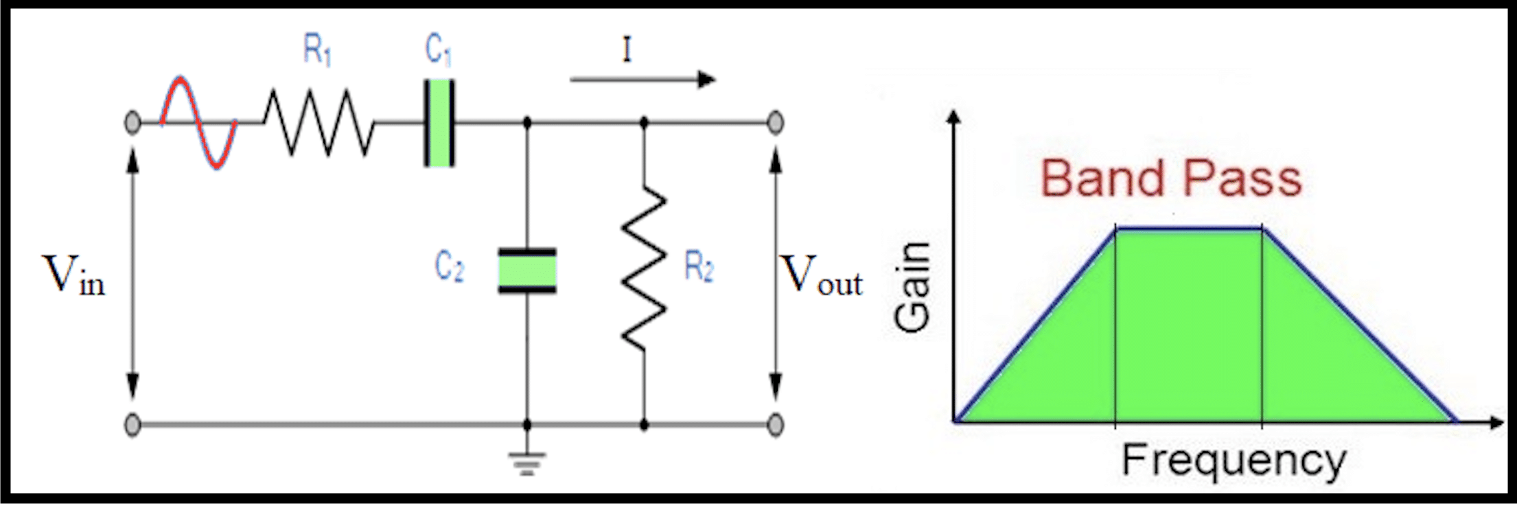 Pass Filter e1694641218420 - Unison