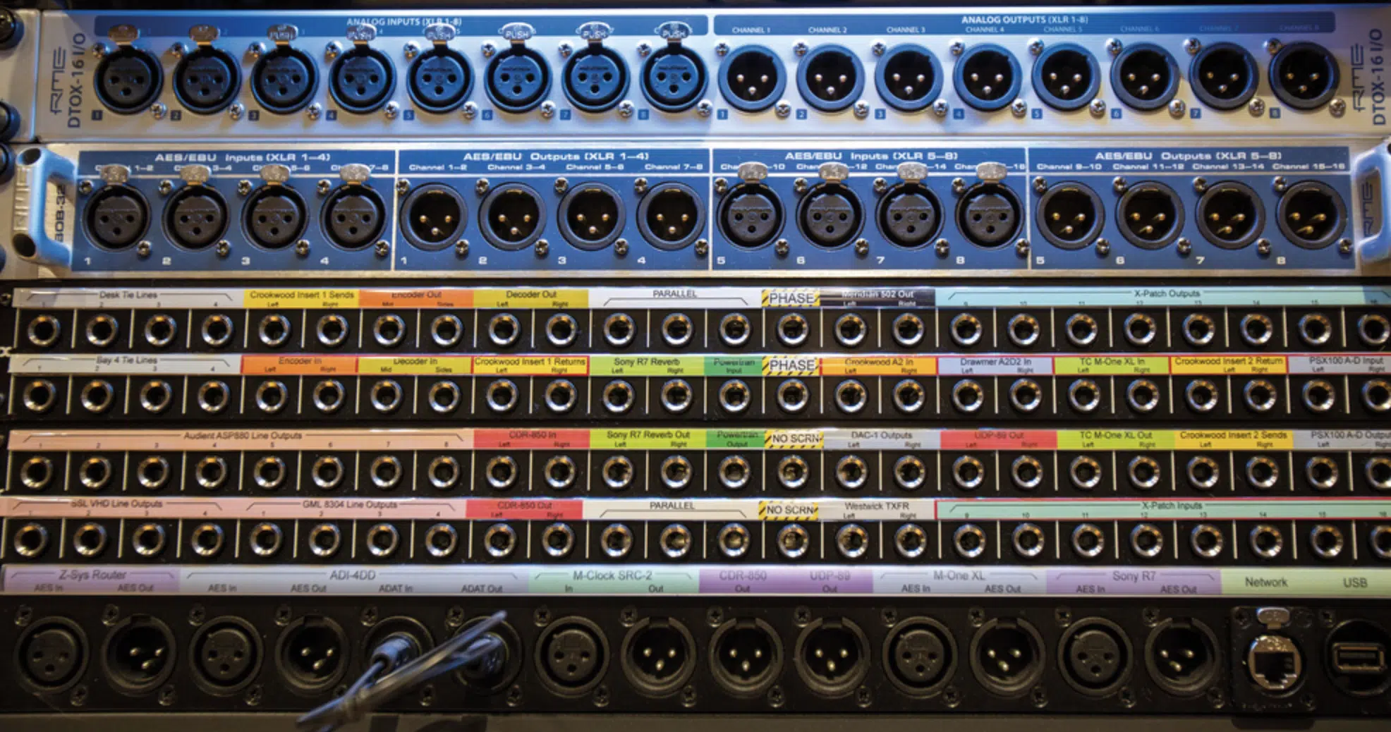 Patchbay Inputs Outputs - Unison