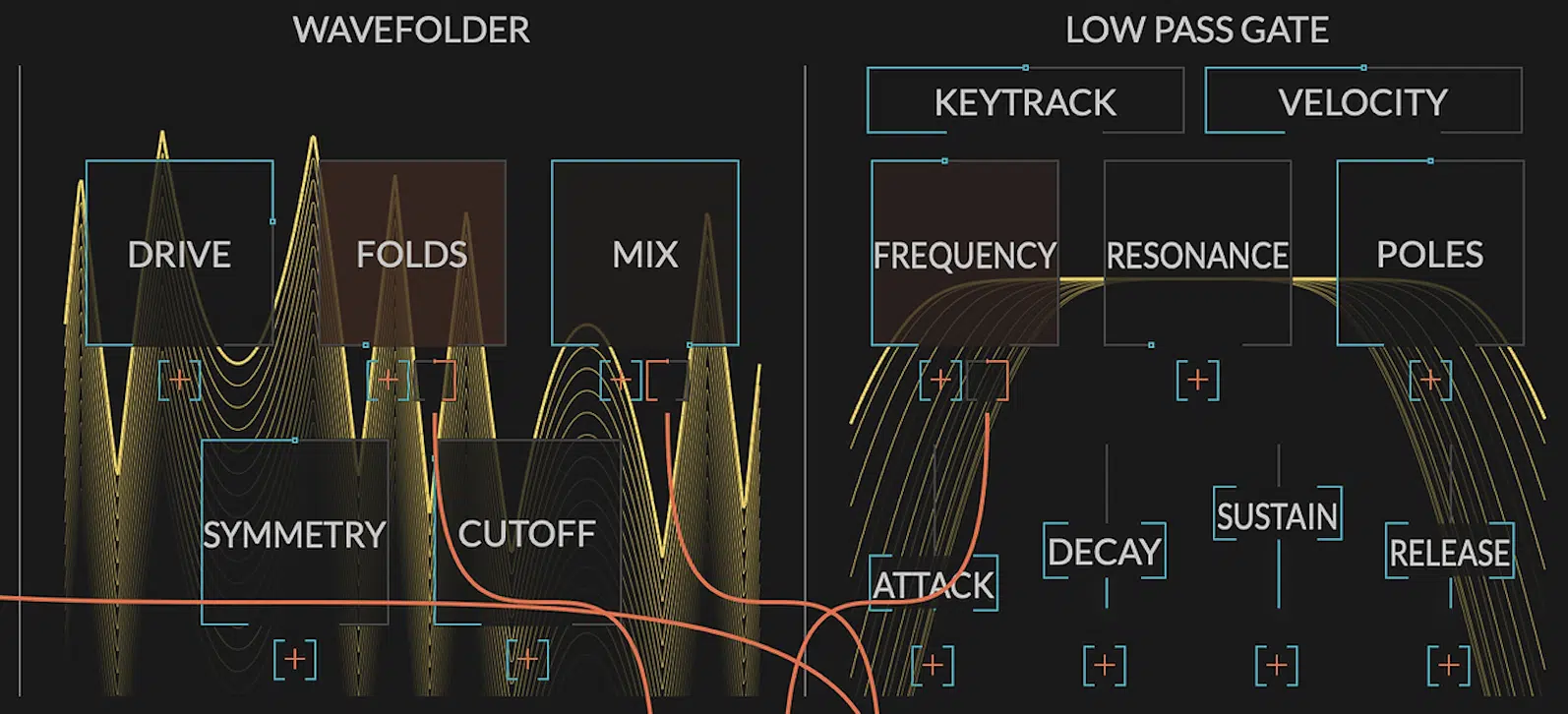 Pendulate Wavefolder Low Pass Gate - Unison