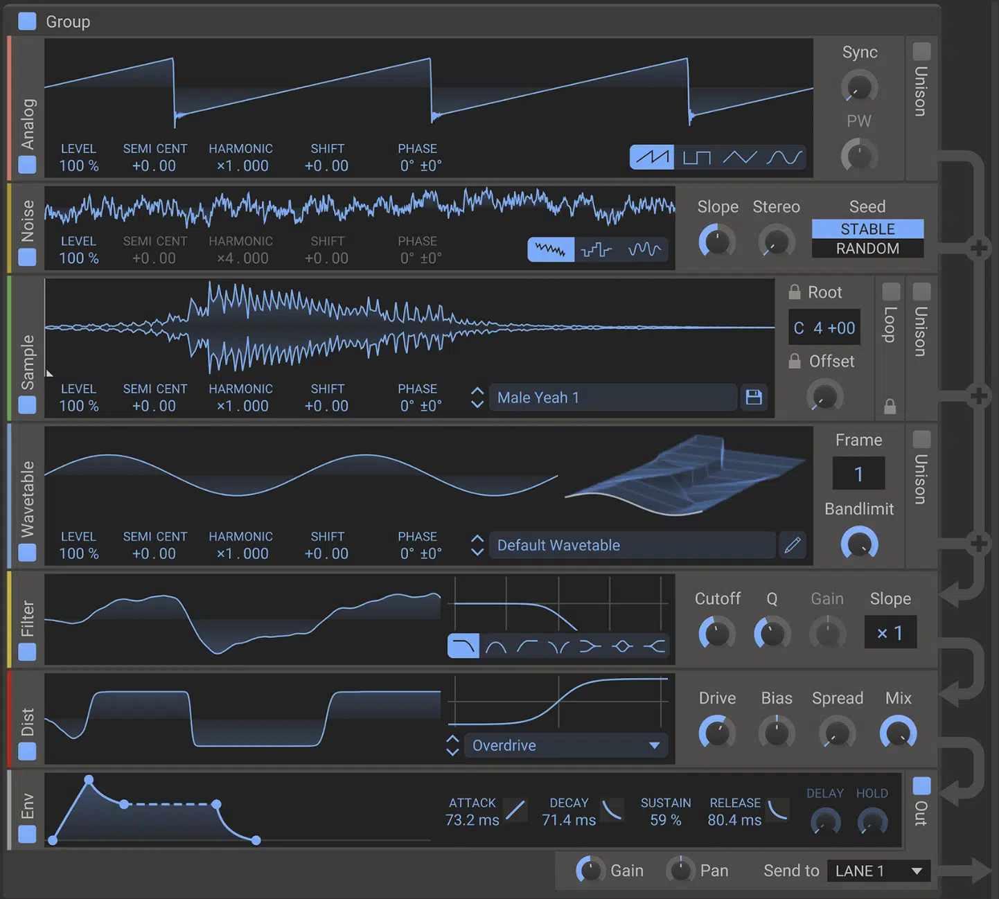 Phase Plant Generation waveforms - Unison