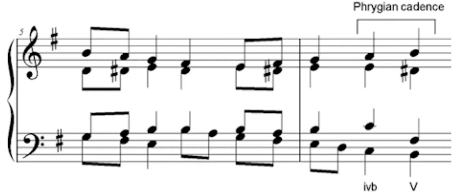 Phrygian Cadence - Unison