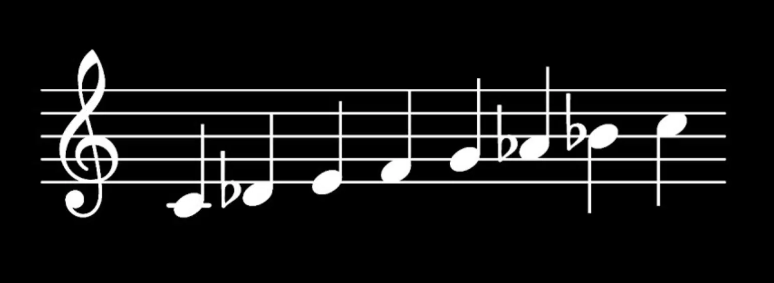 Phrygian dominant scale