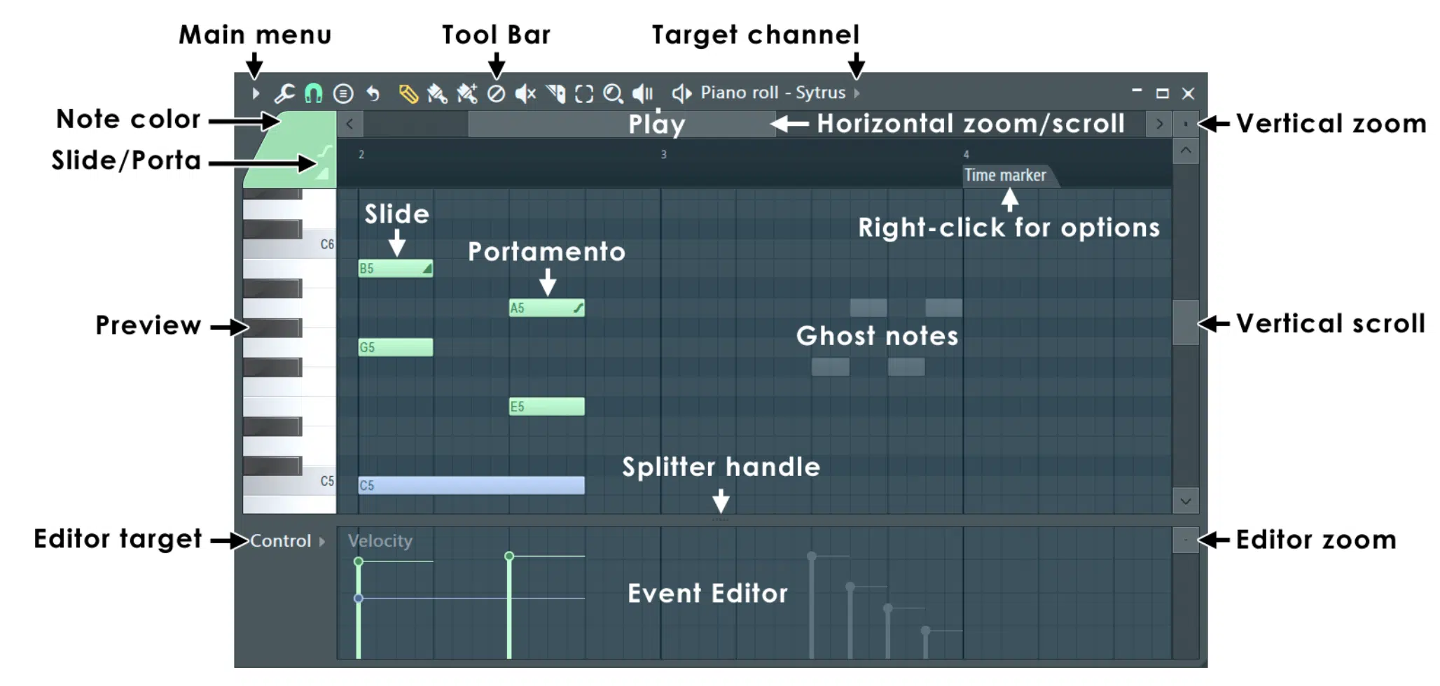 Piano Roll FL Studio - Unison