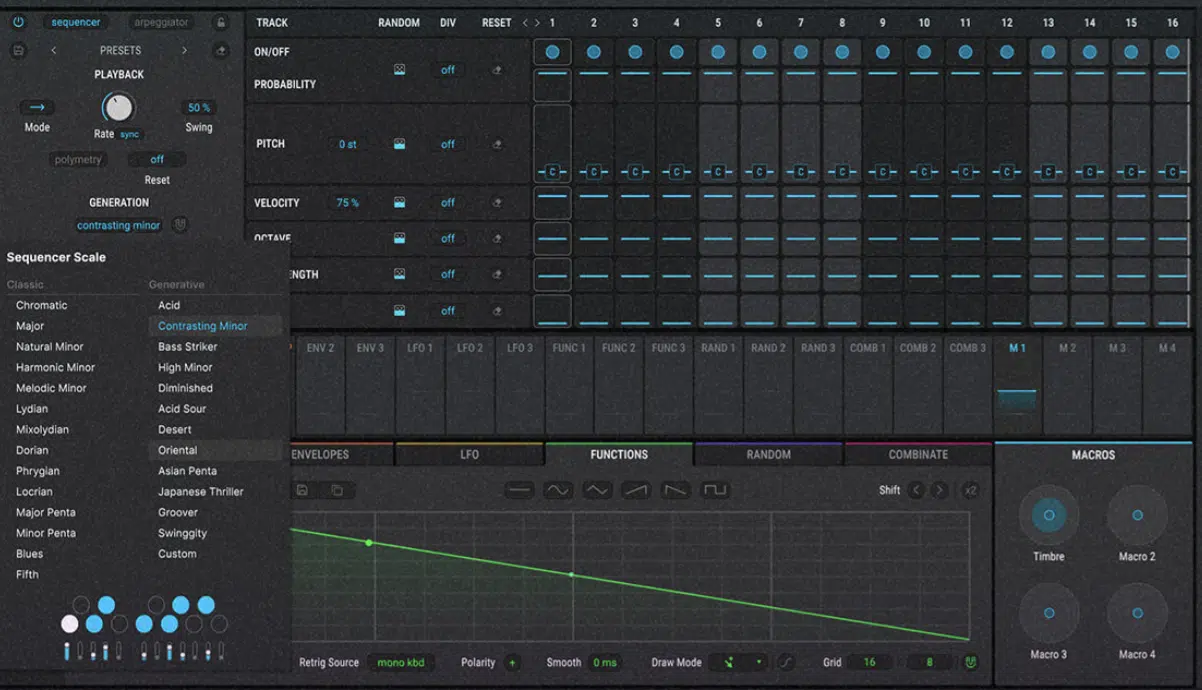 Pigments Modulation - Unison