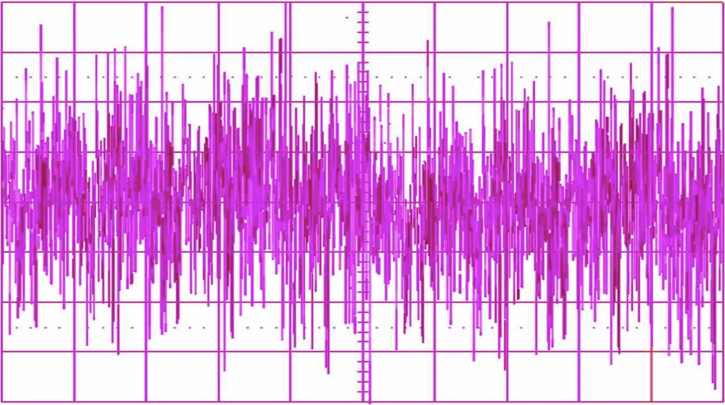 brown noise vs pink noise