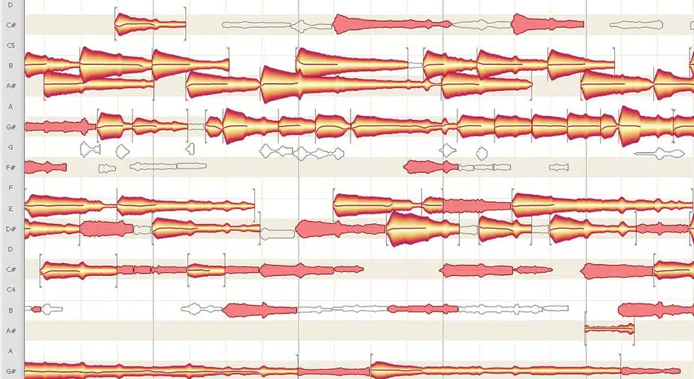 Polyphonic Note Manipulation e1677615254878 - Unison