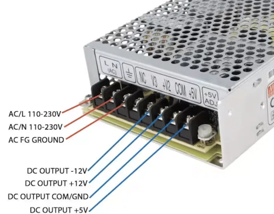 Power Supplies e1690915618926 - Unison