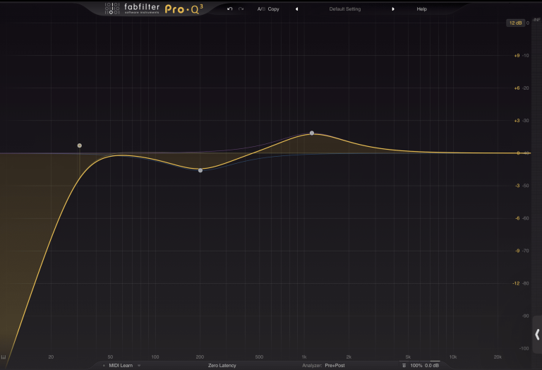 Vocal EQ Chart: The Ultimate Vocal EQ Cheat Sheet (2024)