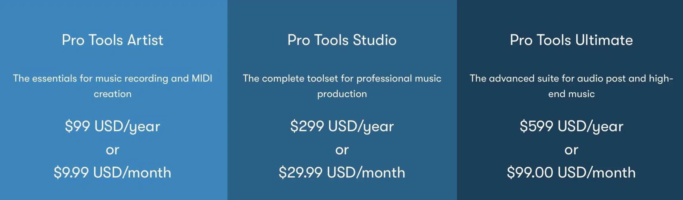 Pro Tools Pricing - Unison
