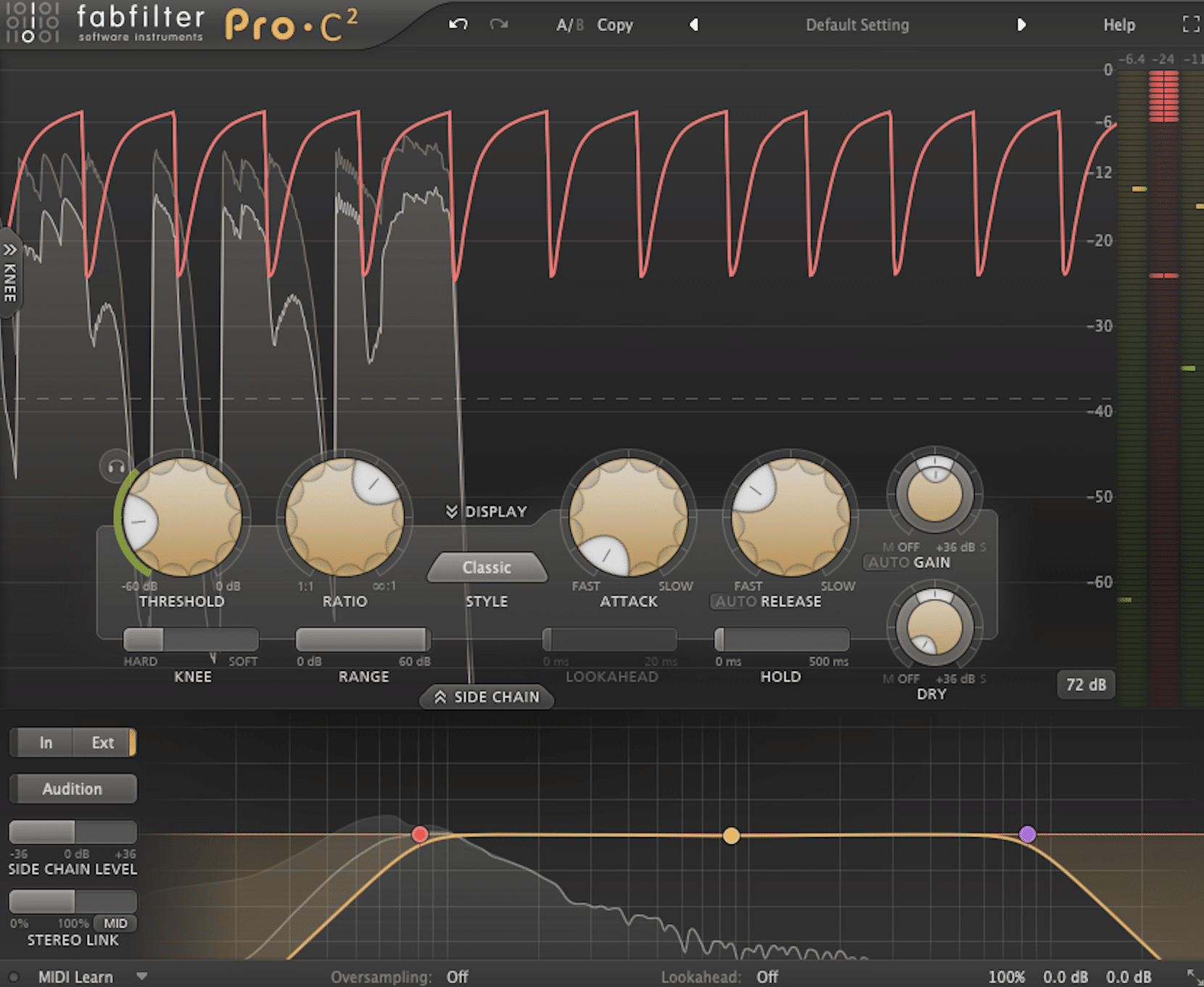 Pro c2 Downbeat - Unison