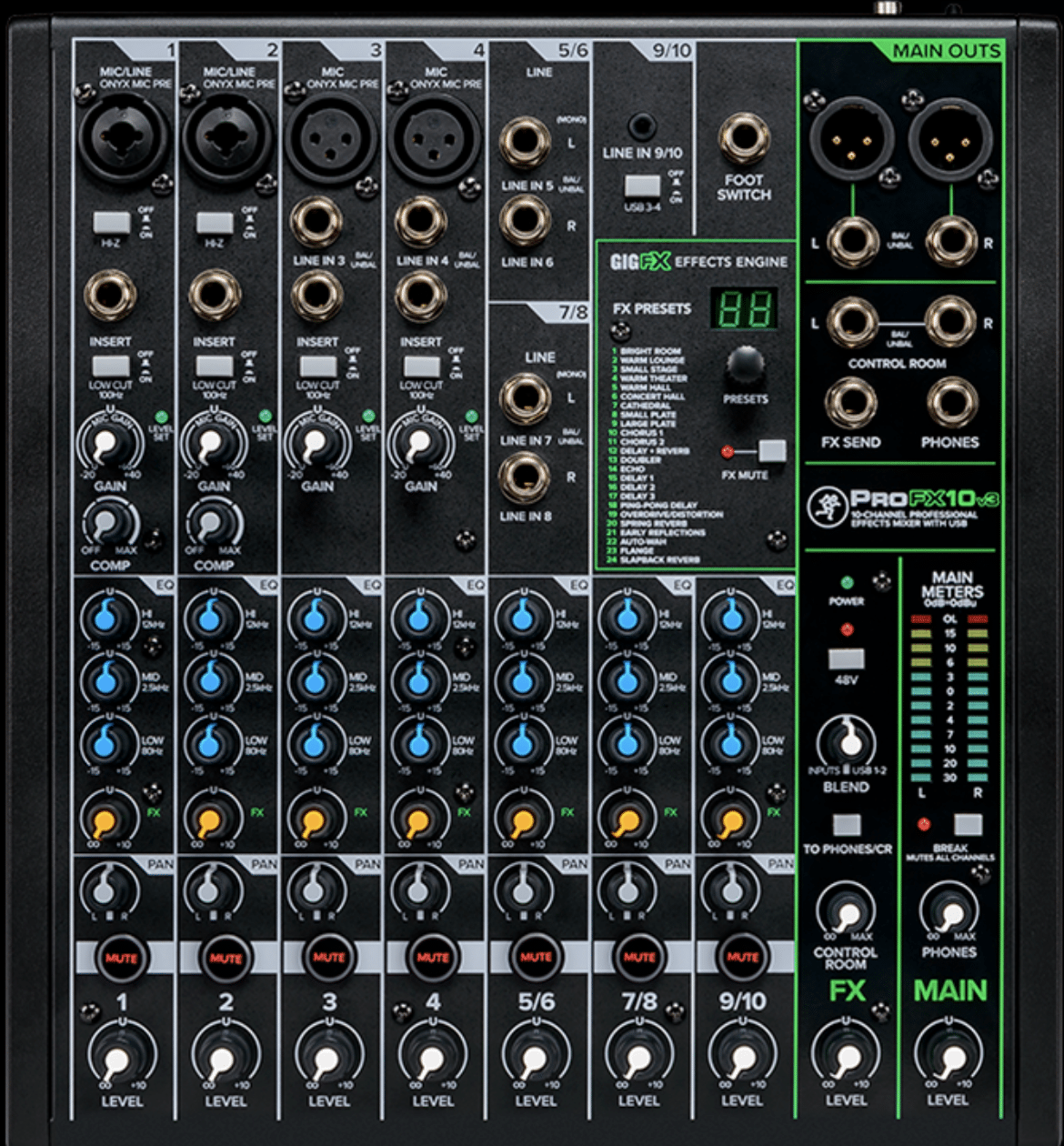 ProFX - Unison
