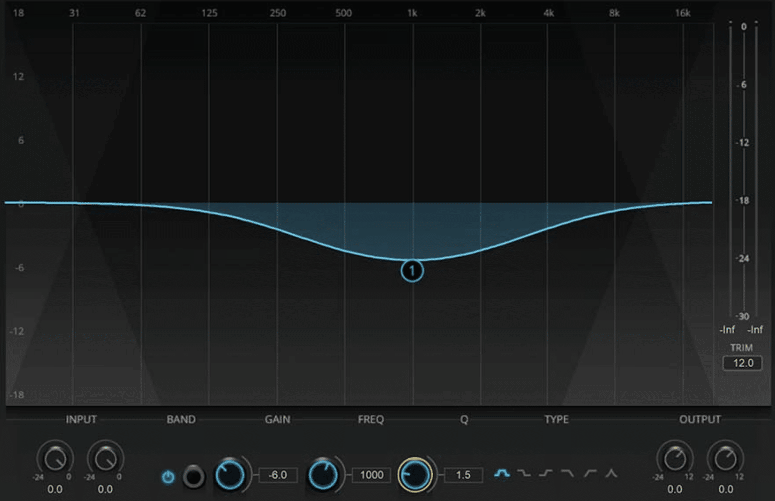 Parametric EQ 101: Precise Control Like Never Before + Tips - 5 Q facto - Unison
