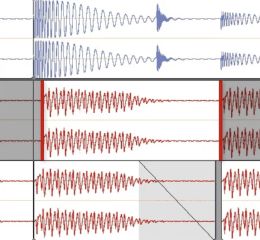 Quantization Distortion e1736035120411 - Unison