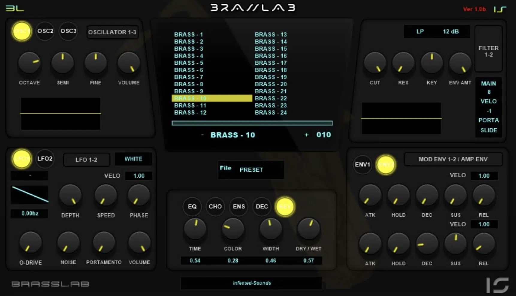 ROMpler Parameters - Unison