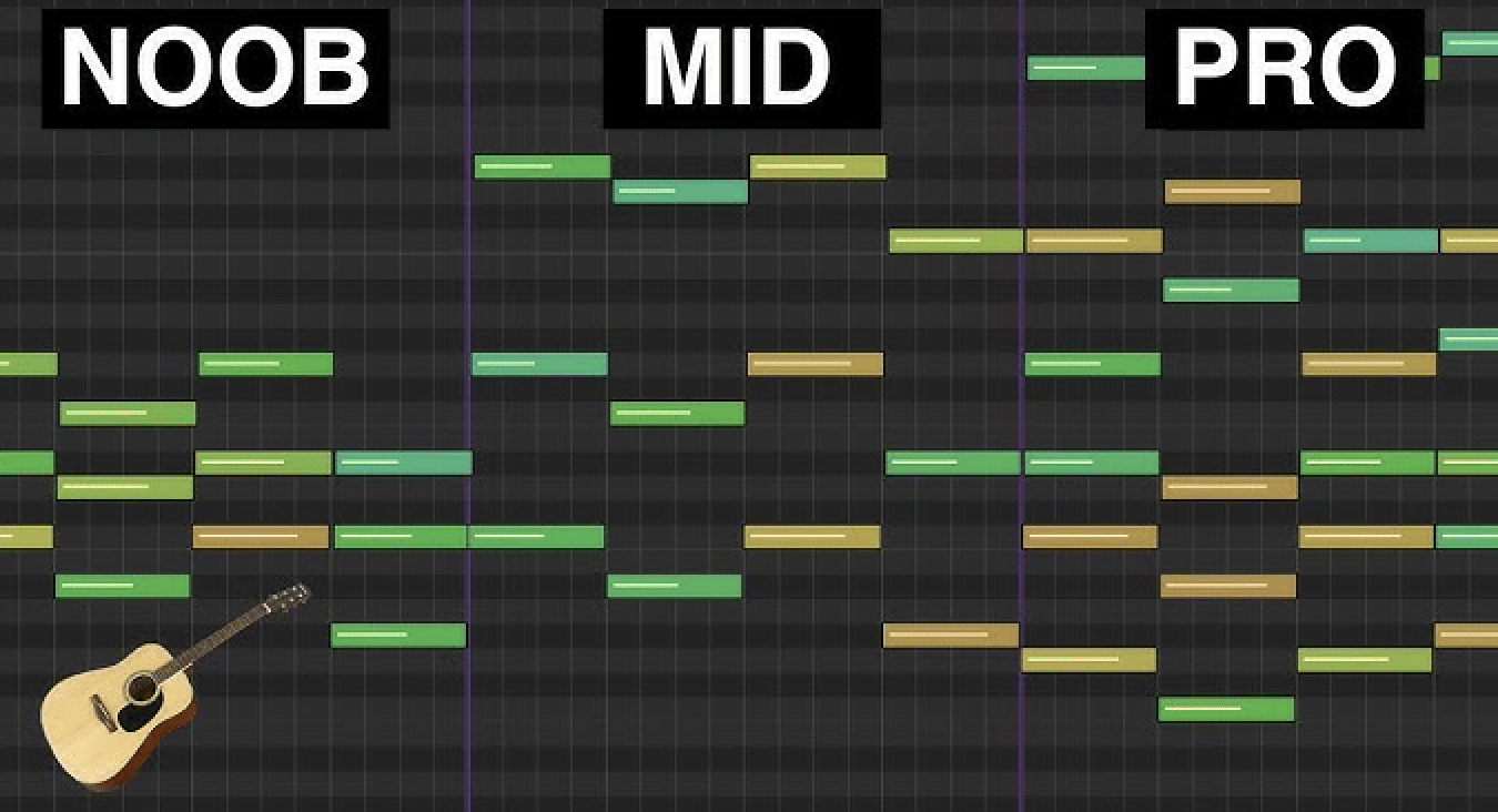 Recording Editing Guitar Roll - Unison
