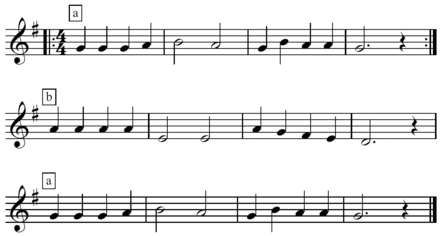 Repetition Melody - Unison