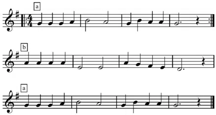 Repetition Melody - Unison