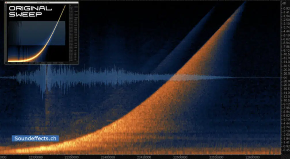 custom reverb impulse responses