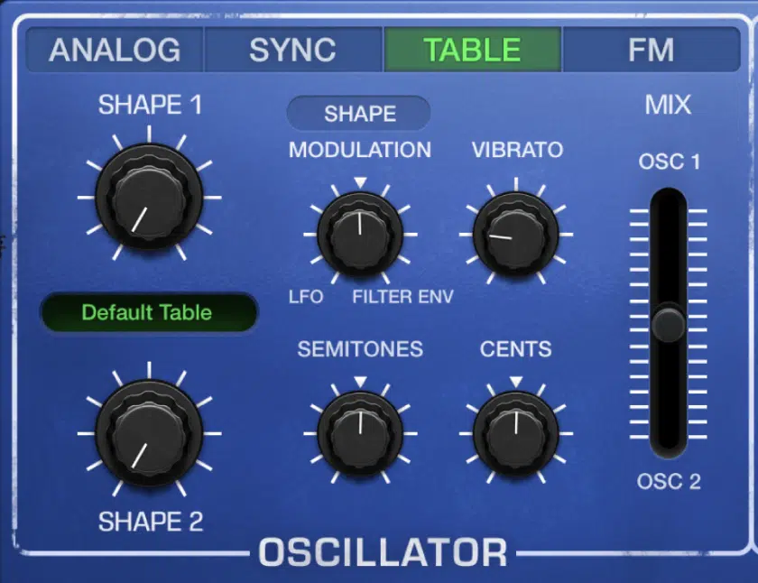 Retro Synth Table Oscillator - Unison