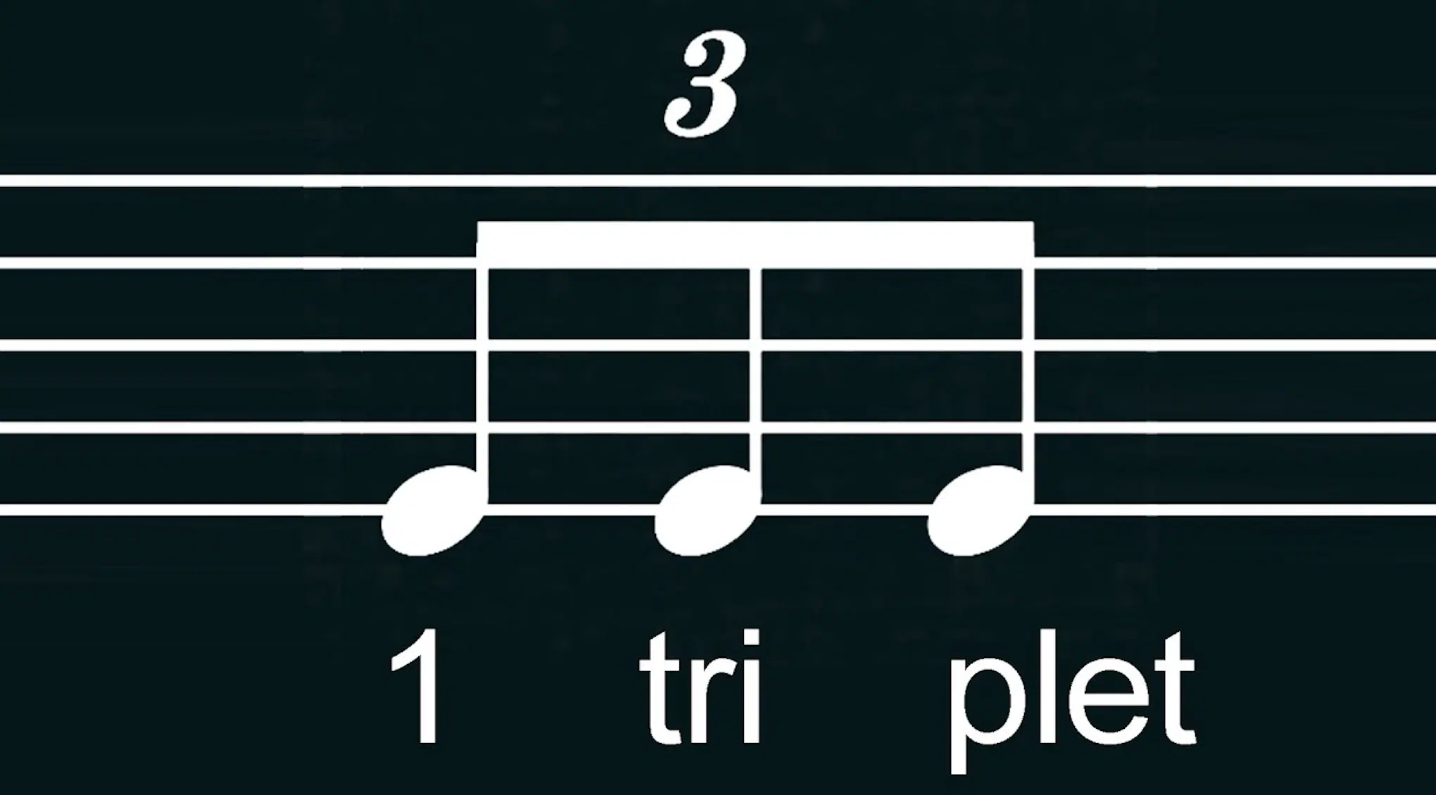 Rhythm Triplet - Unison