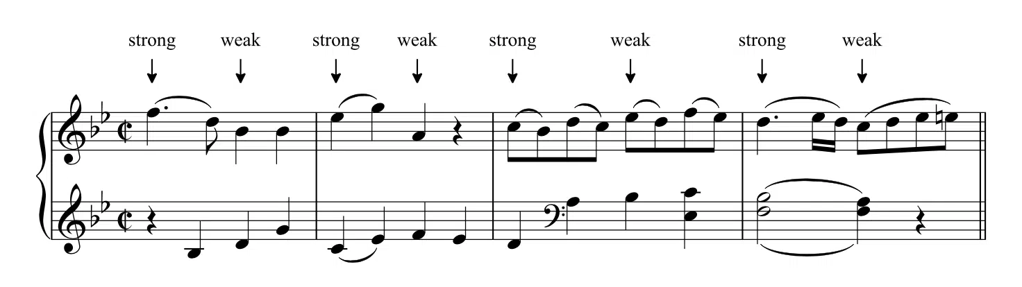 Rhythm and Meter - Unison