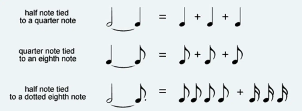 Rhythmic Patterns - Unison