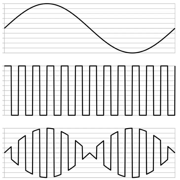 Ring modulation 1 - Unison