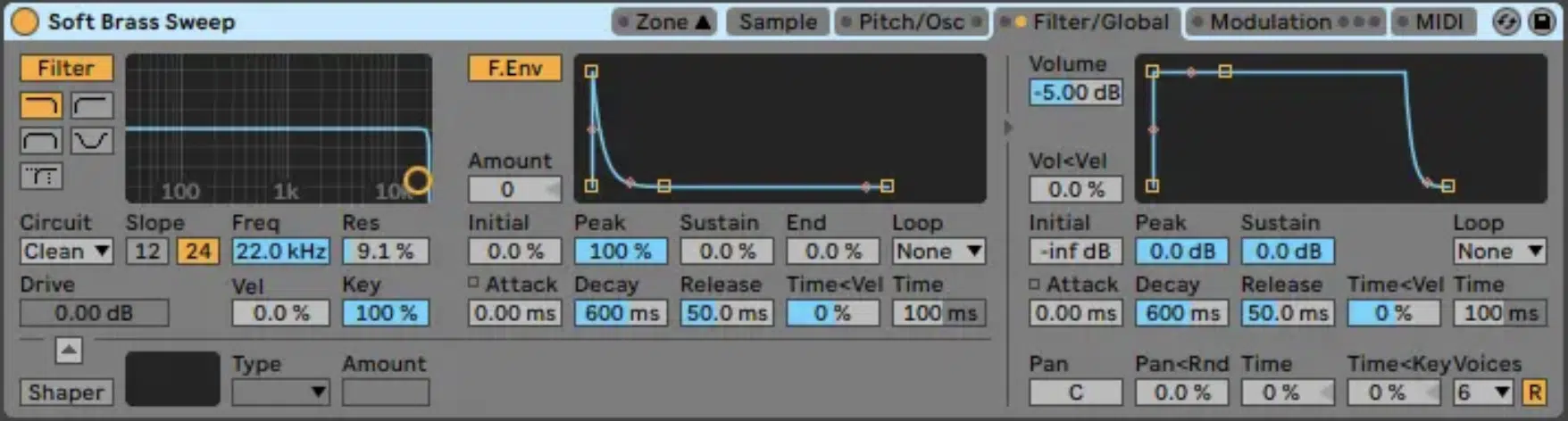 Sampler FilterGlobal View - Unison